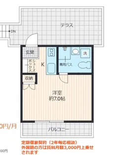 エスポワール梅里【301号室】の間取り