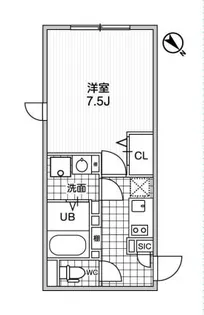 MDM駒沢大学【2階】の間取り