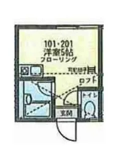 ユナイト川崎ローザンヌの調べ【201号室】の間取り