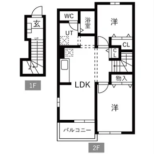 エル・シティ五番館【202号室】の間取り