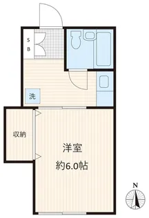 シャトルエイト【2階】の間取り