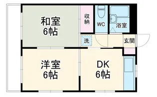 ニューサトウコーポNo1【201号室】の間取り