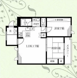 サープラス麻生【3階】の間取り