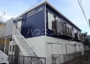 グレース松戸Aの画像