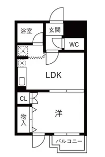 パレロワイアル【103号室】の間取り