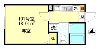 ボンボニエール一之江【1階】の間取り