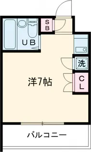 T‘s garden都立大学Ⅱ【3階】の間取り