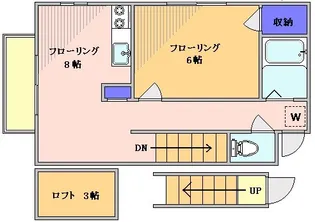 メゾンソレイユ B【2階】の間取り