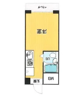 ブルースカイ代々木上原【202号室】の間取り
