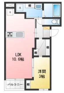 アールズハウスNODA【104号室】の間取り