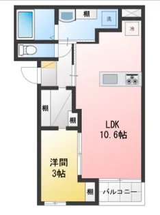 アールズハウスNODA【2階】の間取り