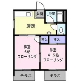 第1葉山コーポA【1階】の間取り