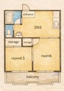 ガーデンハイツ黒澤【1階】の間取り