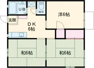 ロジュマンHABU【201号室】の間取り
