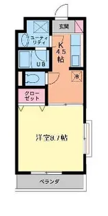 プリマベーラⅠ【101号室】の間取り