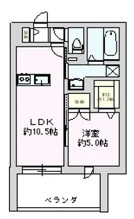 「シニア向け」シャレ—リブラン【2階】の間取り