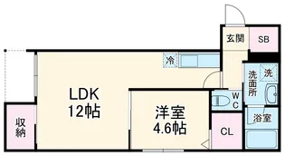 Chaton美穂ケ丘【1階】の間取り