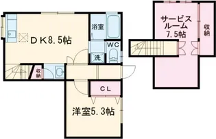コーポスミヨシ【2階】の間取り