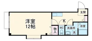 祢宜島マンション【201号室】の間取り