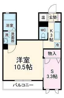 ピラタス ⅩⅡ【2階】の間取り