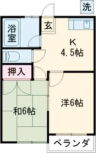 千歳荘【201号室】の間取り