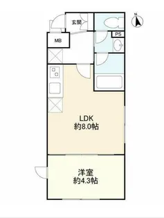 ウェルスクエアイズム三軒茶屋SOUTH【2階】の間取り