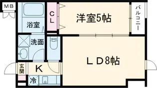 プラスドア北千住【2階】の間取り