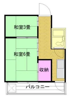 KJメゾン下平間【2階】の間取り