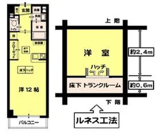 ルネス・カトー弐番館【1階】の間取り