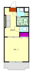 ブランフルール【201号室】の間取り