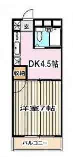 大信コーポNO.5【1階】の間取り