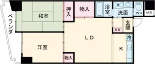 リアライズ葛西駅前Ⅰ【3階】の間取り