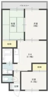 サン・ラミューレ【201号室】の間取り