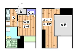 アルトラヴィーユ京都【205号室】の間取り