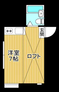 パステルシオン【201号室】の間取り