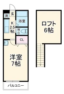グリーンパレス【201号室】の間取り