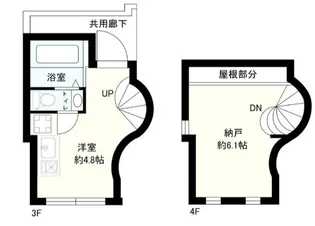 CONTEL NAKANOBU【3階】の間取り