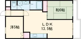 ヴィラパーティス【3階】の間取り