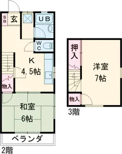 コスモハイム花畑【2階】の間取り