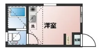 ユナイト末吉モンタルチーノ【2階】の間取り