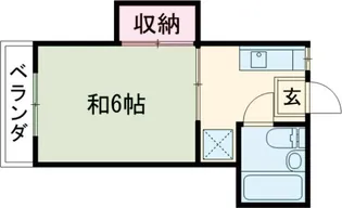 大野荘【201号室】の間取り