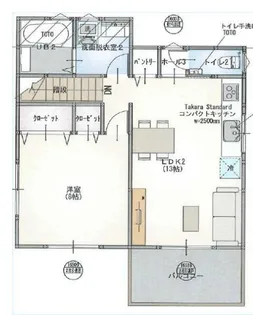 HOUSE SOWAKA【2階】の間取り