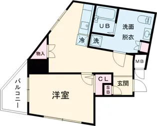 フェニックス笹塚弐番館【8階】の間取り