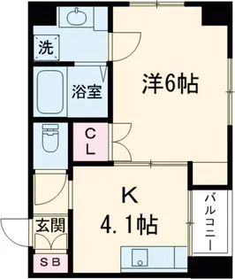プリマヴェーラ町屋【101号室】の間取り