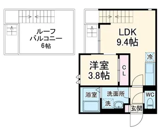 GRANDTIC大宮【2階】の間取り