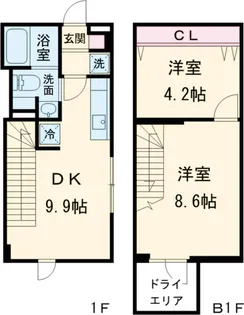 NOZOMIO祐天寺【101号室】の間取り