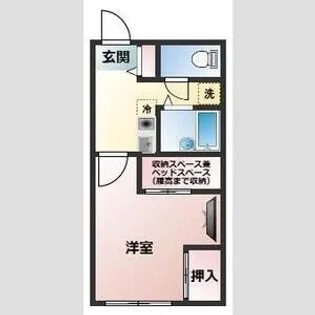 スカイゲート間門【105号室】の間取り