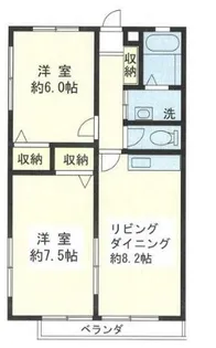 セナリオコート蘇我【201号室】の間取り