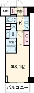 レジディア千駄木【2階】の間取り