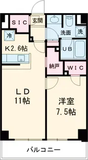 ザ・ケンジントン・レジデンスときわ台【5階】の間取り